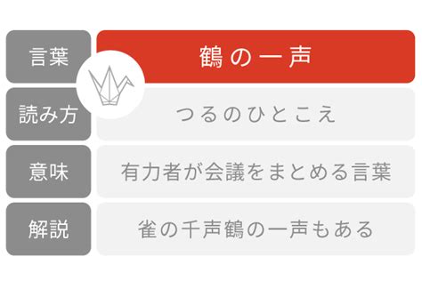 罵り|罵り（ののしり）とは？ 意味・読み方・使い方をわかりやすく。